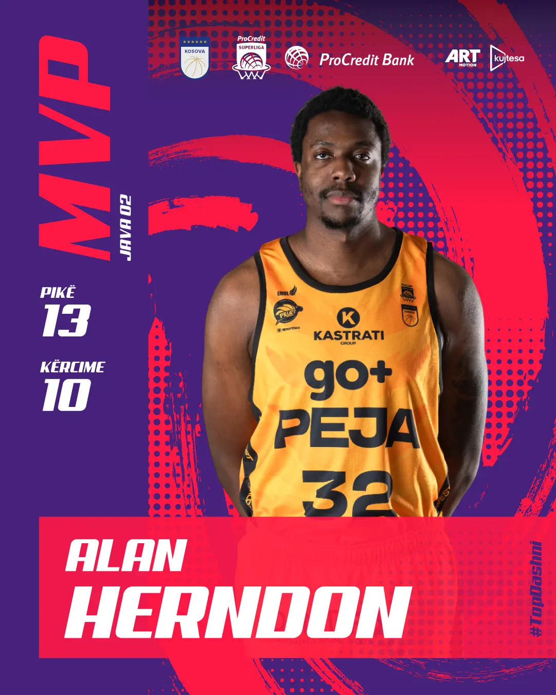 Top 5 dhe MVP i javës së dytë